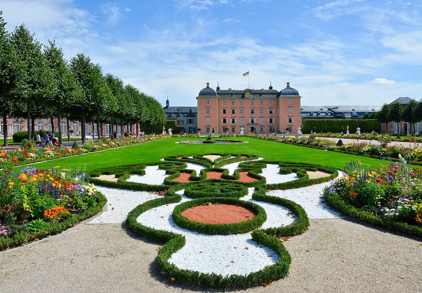 Schwetzingen – Schloss und Park